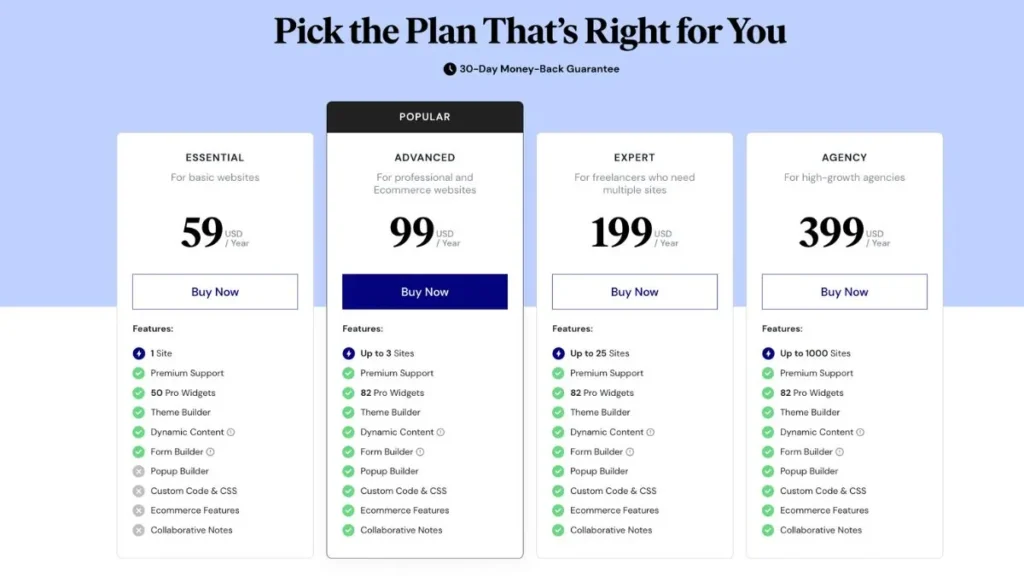 Choosing the Right Plan for Your Needs