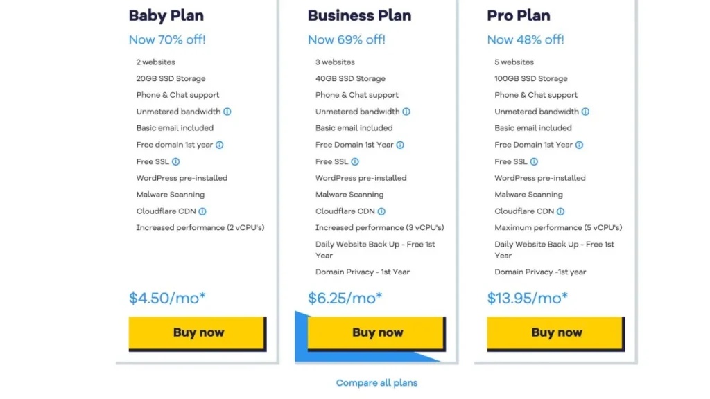 Alternative of HostGator Hosting