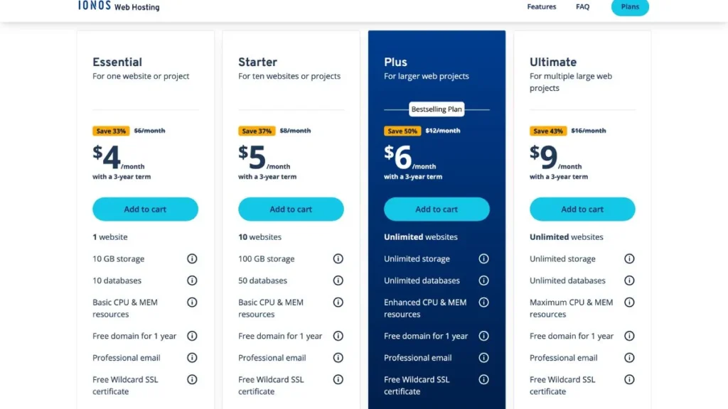 IONOS Hosting cost