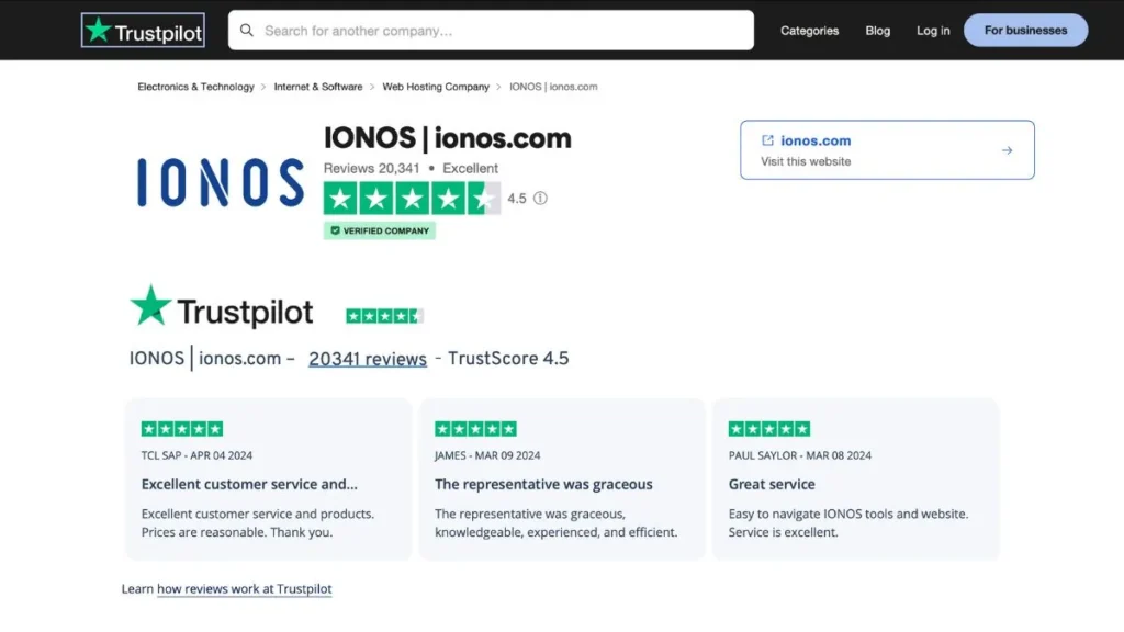 customers say about IONOS Hosting
